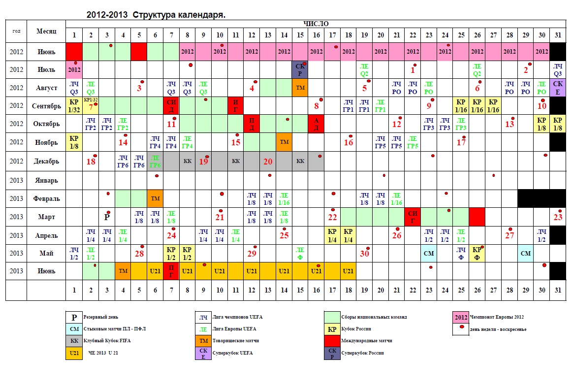 Проект календаря рфпл
